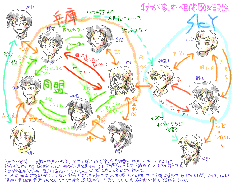 クリックで元画像へー